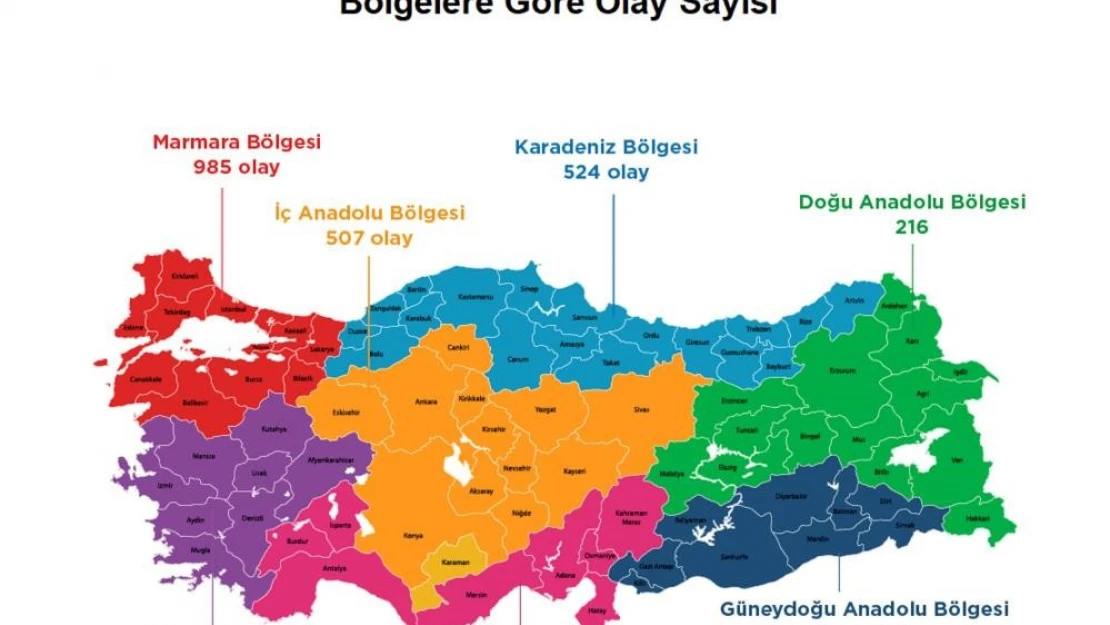 2021'de 3 bin 172 şiddet olayında ateşli silahlar kullanıldı