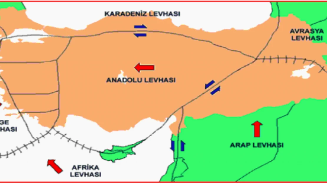 Arap levhası 3 metre kaydı