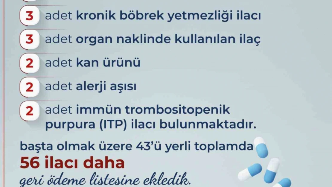 Bakan Işıkhan: 43'ü yerli üretim olmak üzere 56 ilacı daha geri ödeme listesine aldık