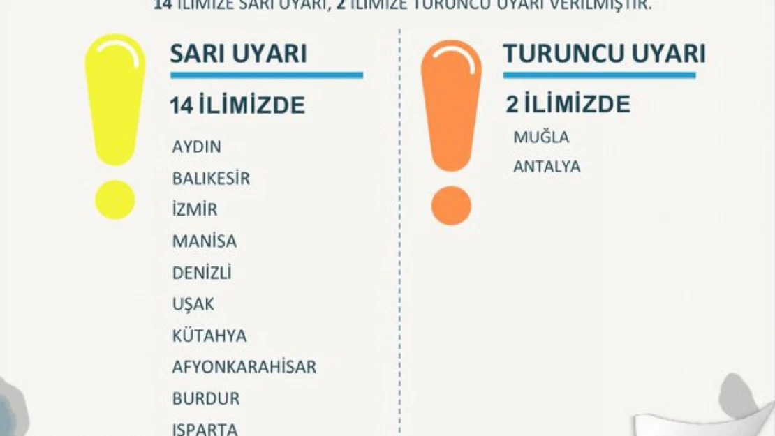 Bakan Yerlikaya'dan 16 il için yağış uyarısı