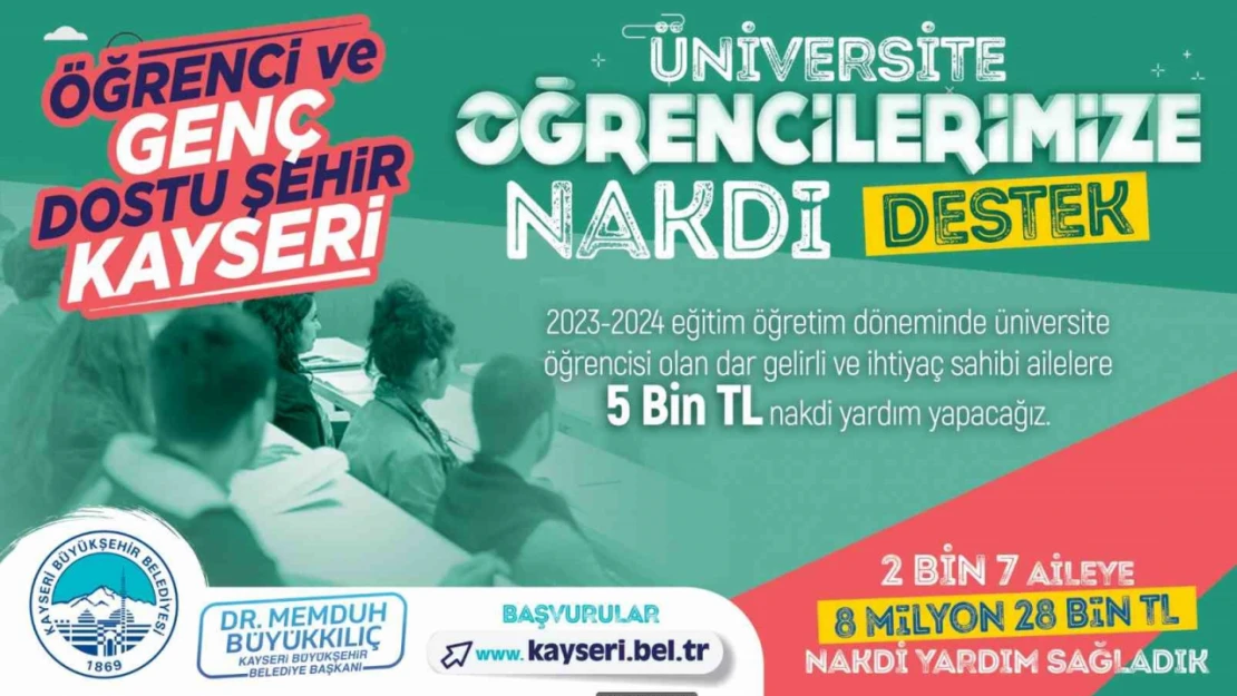 Büyükşehir'in ihtiyaç sahibi üniversite öğrencilerine nakdi yardım başvuruları başladı