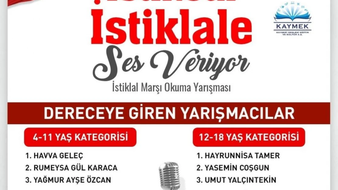 Büyükşehir'in 'İstikbal İstiklale Ses Veriyor' yarışmasının ödülleri sahiplerini buluyor