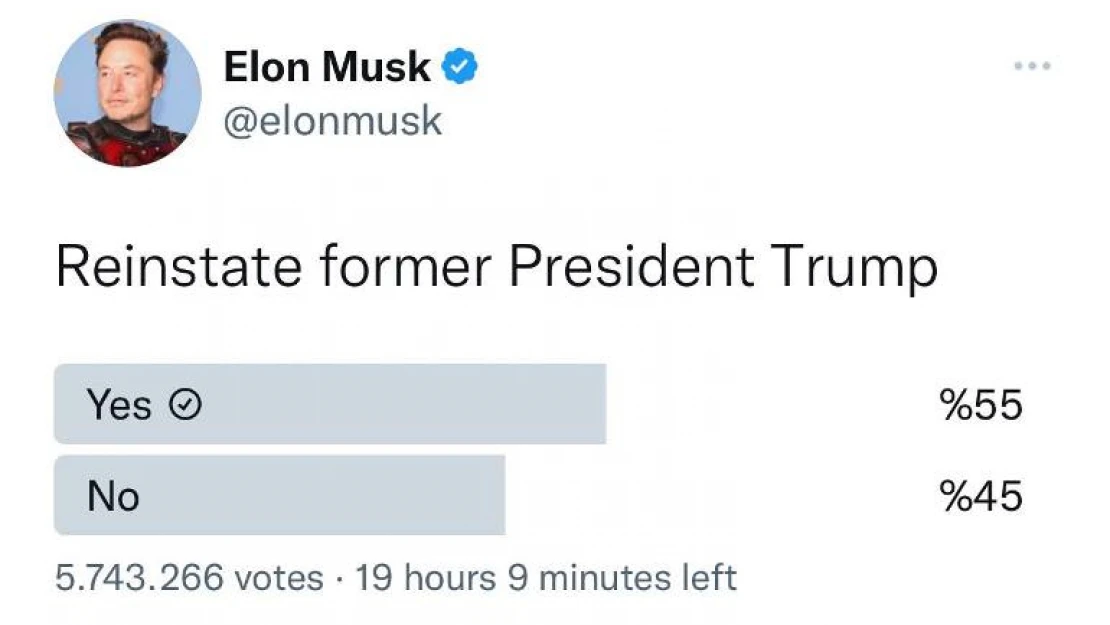 Elon Musk'tan &quotTrump, Twitter'a dönsün mü?" anketi