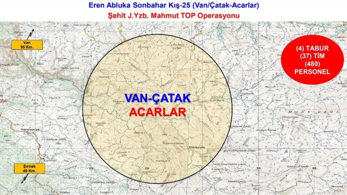 Eren Abluka Sonbahar-Kış-25 Şehit Jandarma Yüzbaşı Mahmut Top Operasyonu başlatıldı.