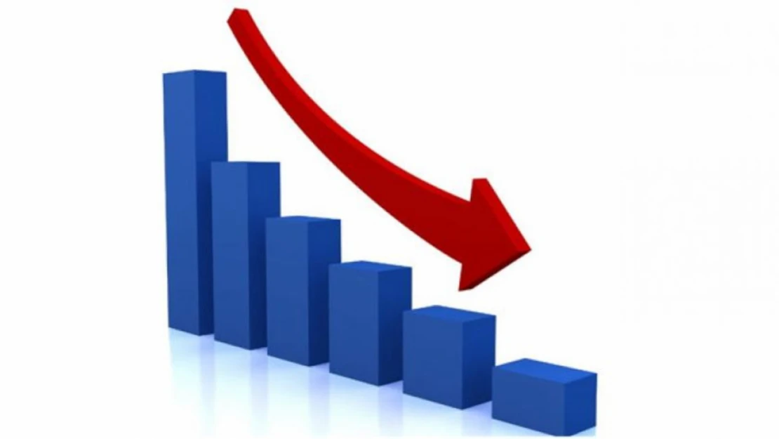 Güven endeksi perakende ticaret sektöründe azaldı