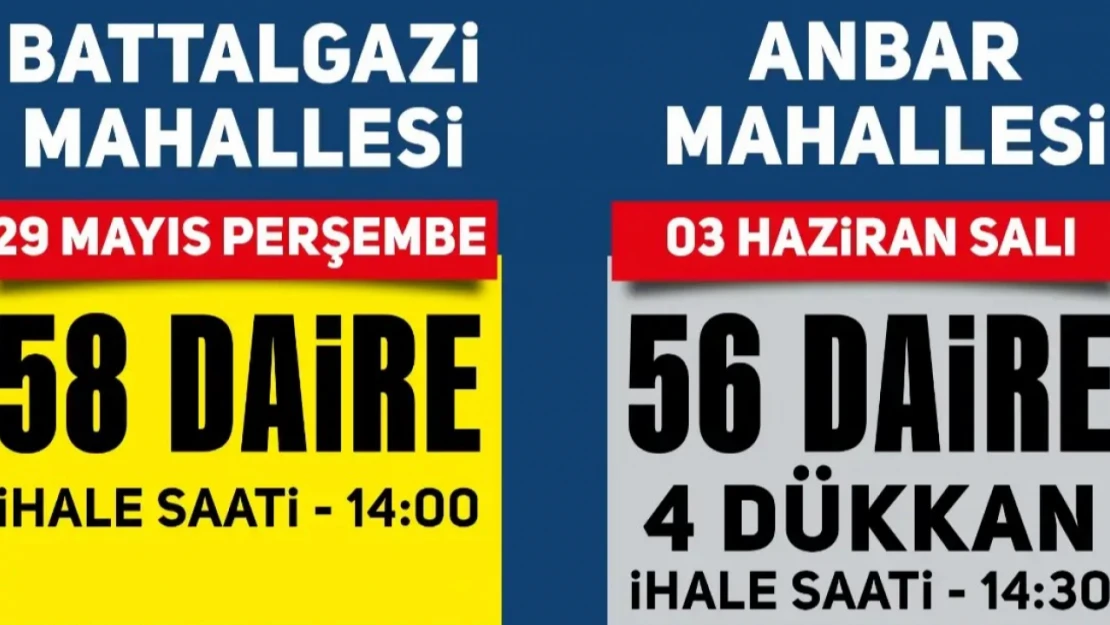 Kentsel dönüşümde gelişen Melikgazi'de yeni bir ihale daha