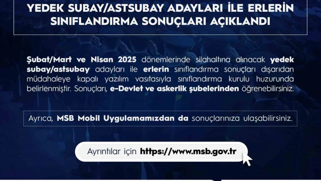 Şubat/Mart ve Nisan 2025 celp döneminde silah altına alınacak askerlerin sonuçları açıklandı