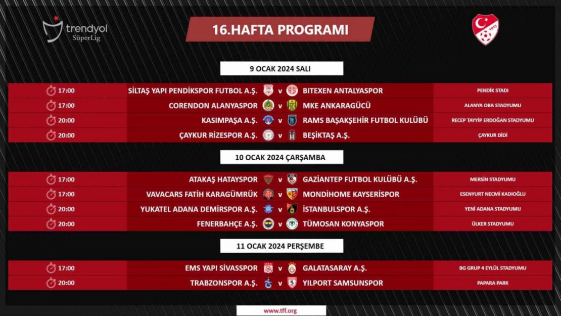 Süper Lig'de 16, 19 ve 20. haftanın programı belli oldu