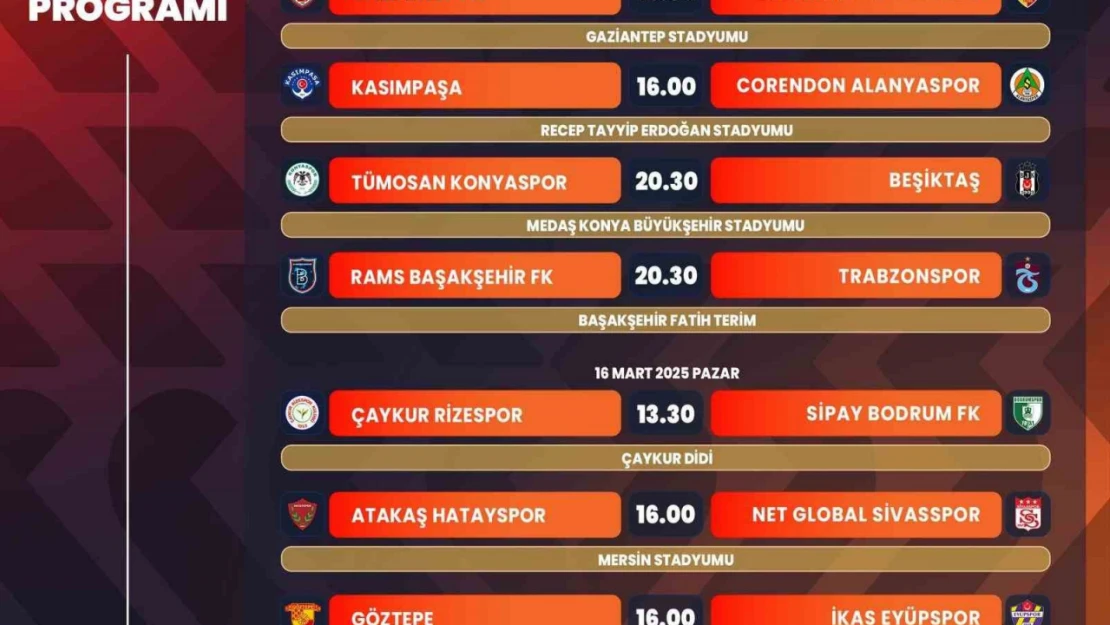 Süper Lig'de 28. haftanın programı belli oldu