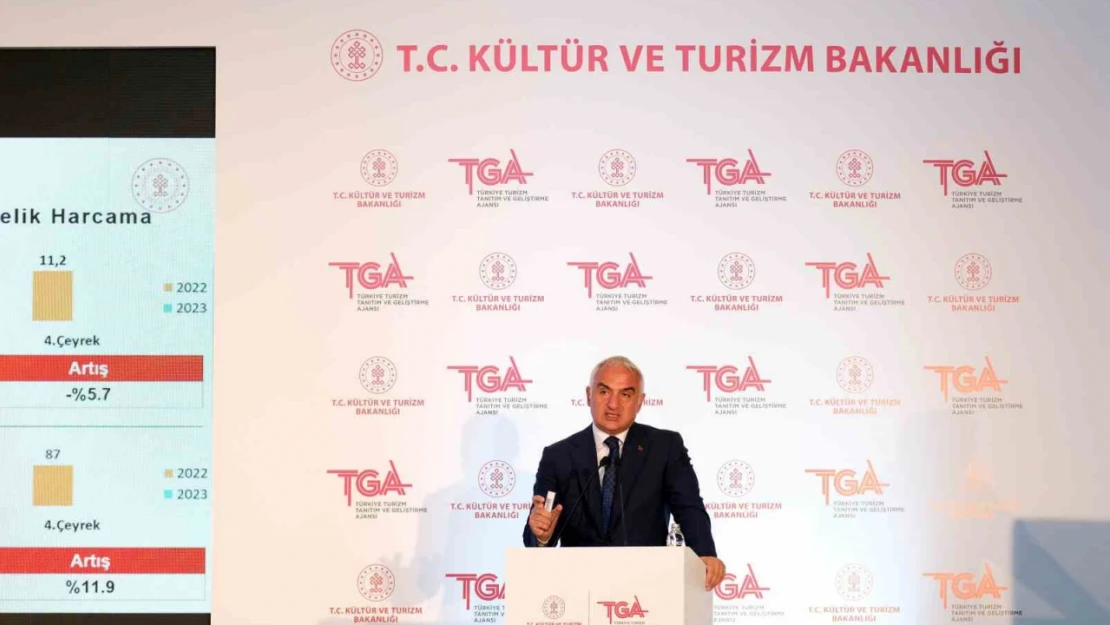 Turizm geliri ilk yarıda yüzde 27 artışla 21,7 milyar dolar oldu