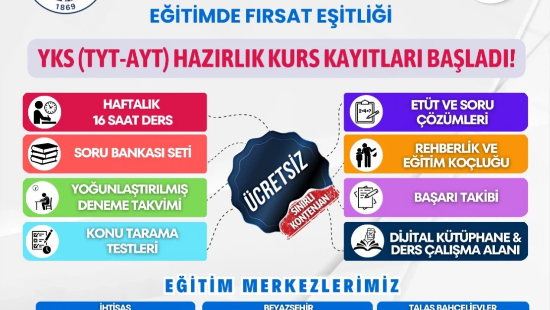 Ücretsiz YKS Kurs Kayıtları Başladı