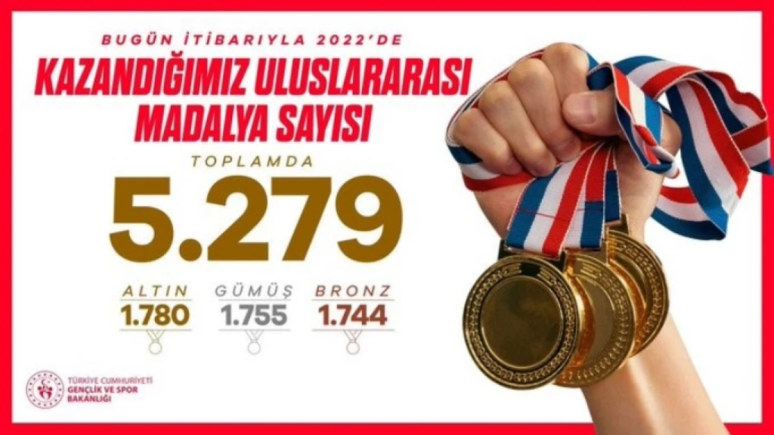 Uluslararası alanda 5 bin 279 madalya elde ettik