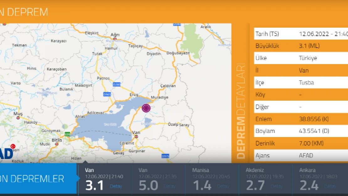 Van 'ın Tuşba ilçesinde 5 büyüklüğünde deprem meydana geldi.