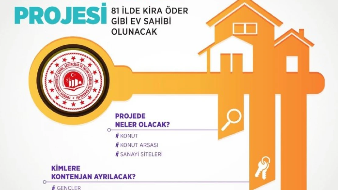 Yüzyılın sosyal konut projesinde tarih 13 Eylül