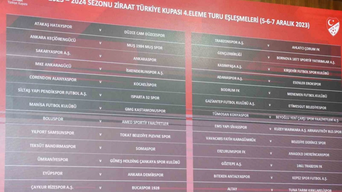 Ziraat Türkiye Kupası'nda 4. Tur heyecanı