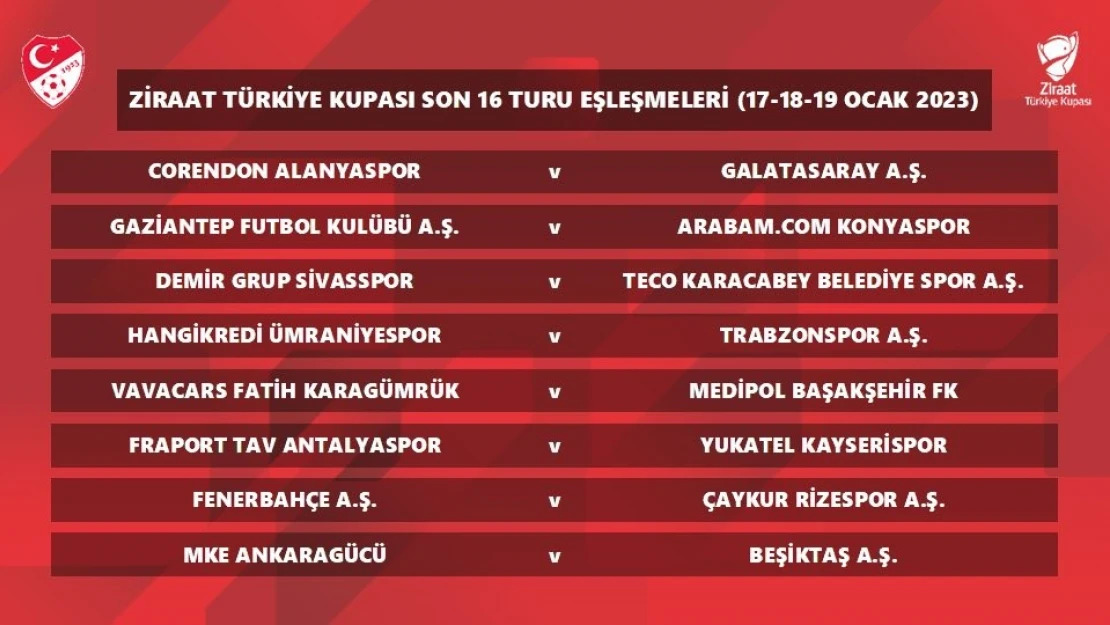 Ziraat Türkiye Kupası Son 16 Turu'nda eşleşmeler belli oldu