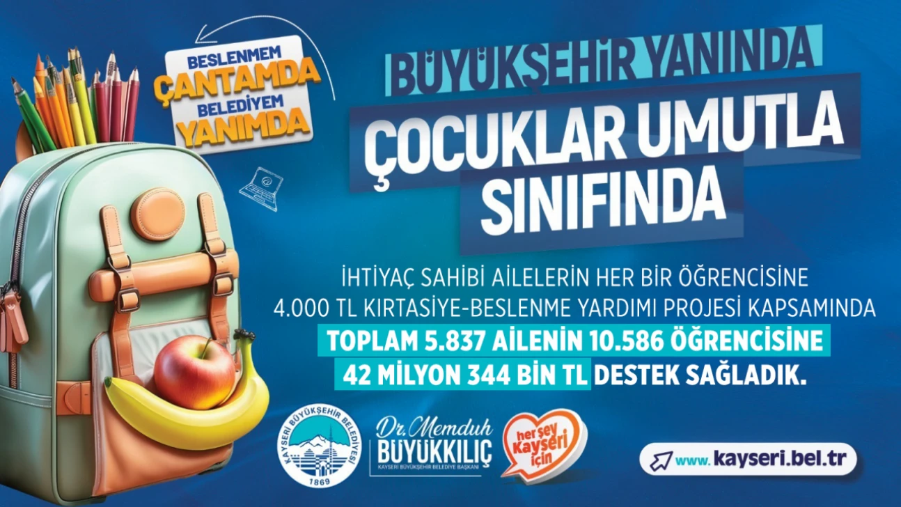 10 Bin Öğrenciye 42 Milyon TL'lik Kırtasiye ve Beslenme Desteği