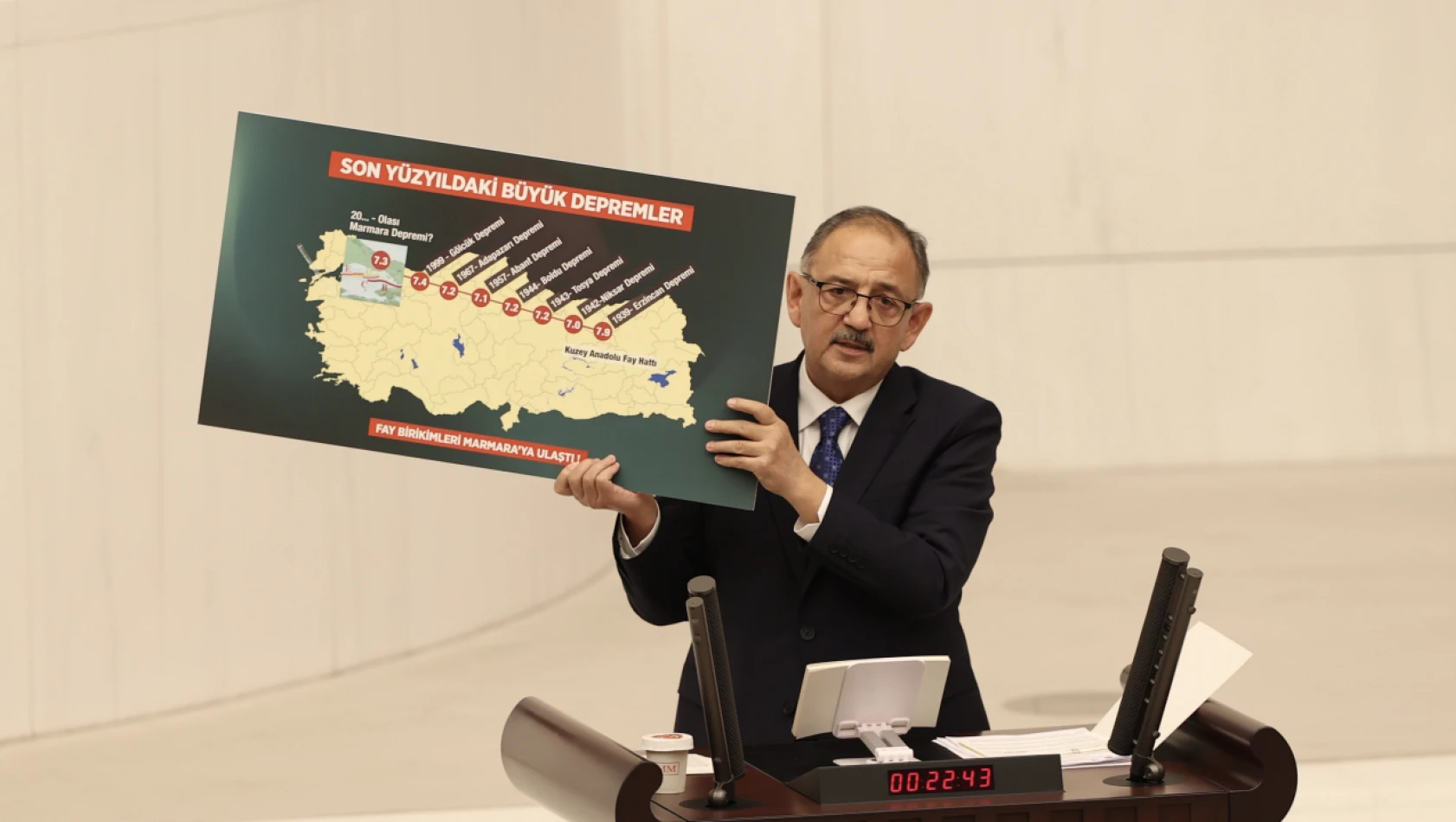 Bakan Özhaseki: İstanbul'da 300 bin konutun dönüşümünü sağlayacağız
