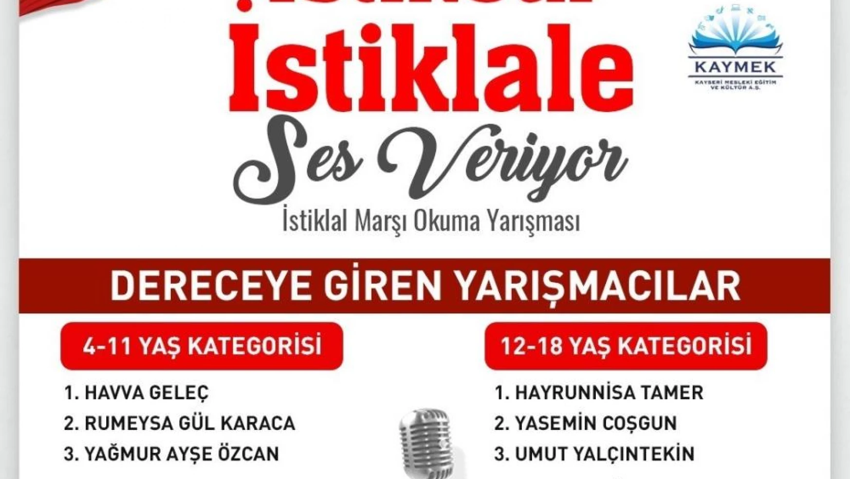 Büyükşehir'in 'İstikbal İstiklale Ses Veriyor' yarışmasının ödülleri sahiplerini buluyor