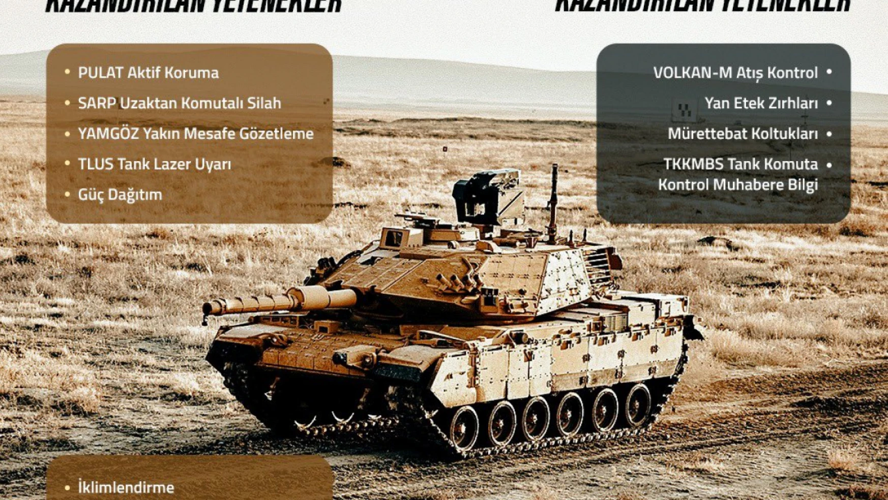 Kara Kuvvetleri Komutanı Bayraktaroğlu, millî sistemlerle yetenek kazandırılan ilk M60T tankının teslim törenine katıldı