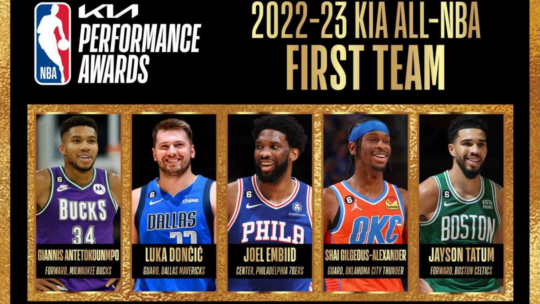 NBA'de yılın takımları belli oldu