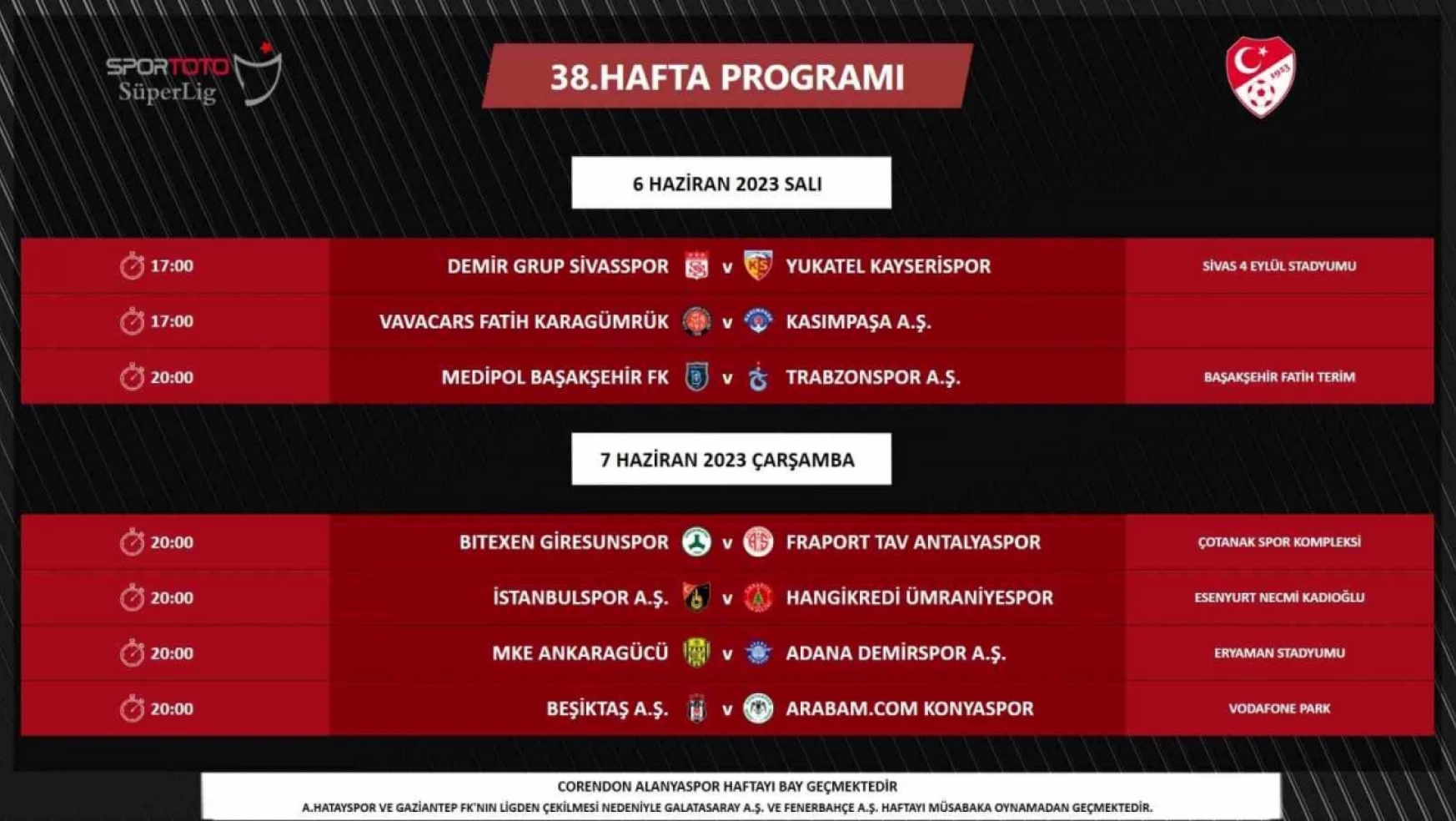 Süper Lig'de son haftanın programı açıklandı