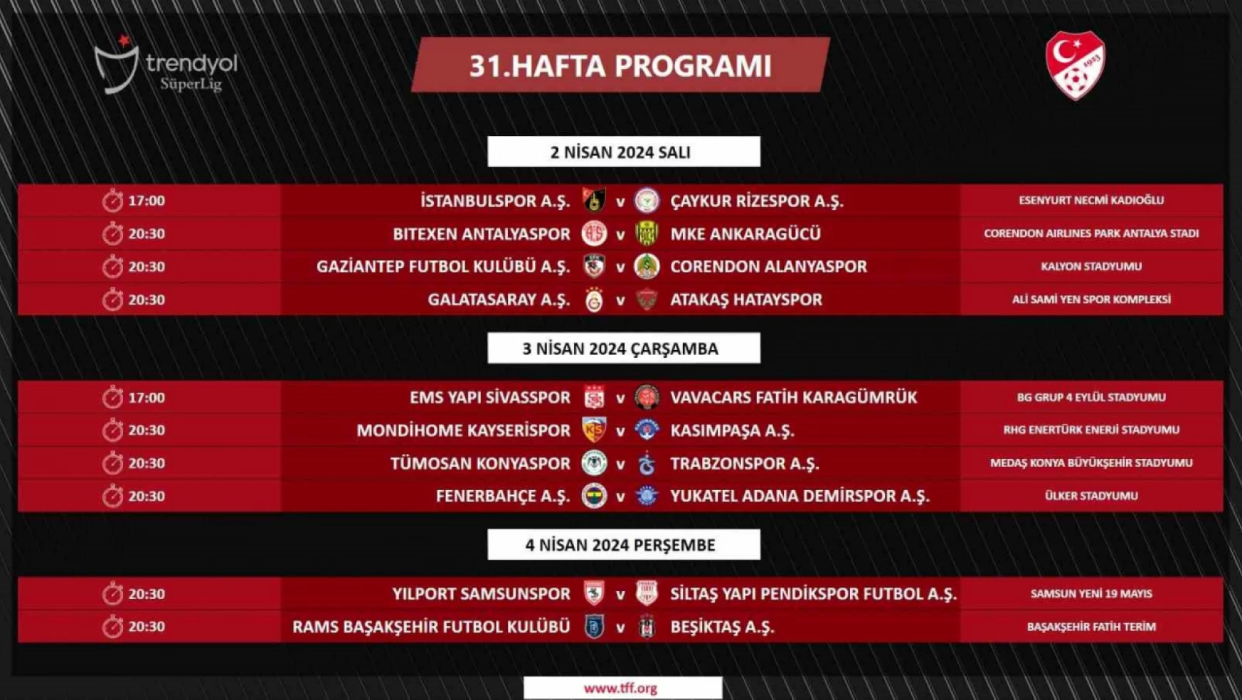 Trendyol Süper Lig'de 31. haftanın programı açıklandı