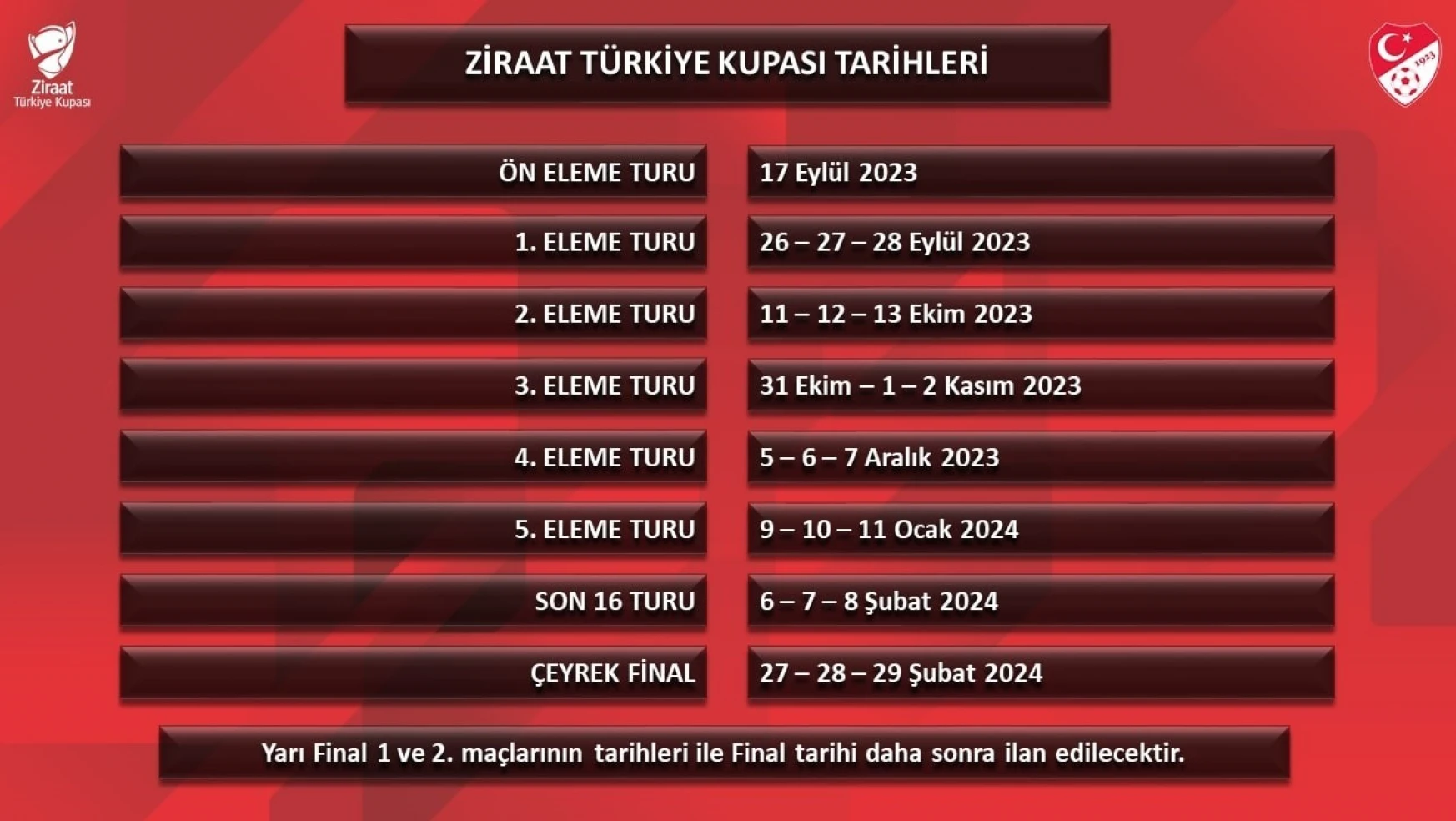 Türkiye Kupası'nda maç tarihleri açıklandı