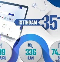 Kasım Ayında 351 Kişiye 'İş' İmkânı Sağladı