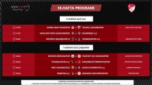 Süper Lig'de son haftanın programı açıklandı