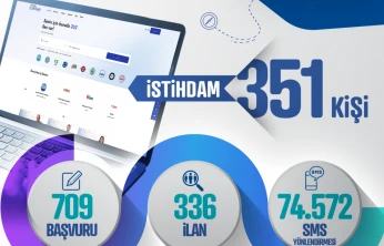 Kasım Ayında 351 Kişiye 'İş' İmkânı Sağladı