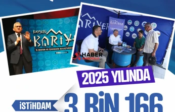 Kayseri Kariyer'den 1 Yılda 3 Bini Aşkın Kişiye Umut