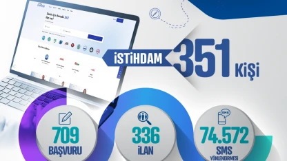 Kasım Ayında 351 Kişiye 'İş' İmkânı Sağladı