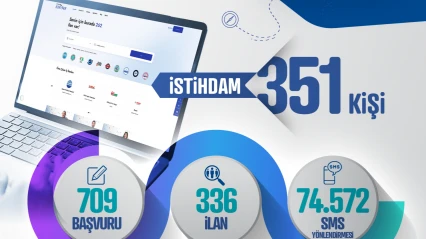 Kasım Ayında 351 Kişiye 'İş' İmkânı Sağladı