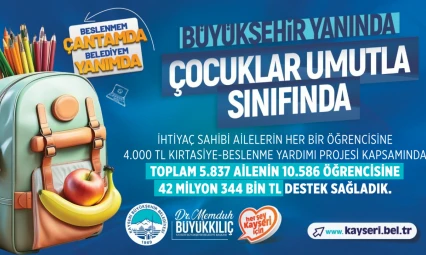 10 Bin Öğrenciye 42 Milyon TL'lik Kırtasiye ve Beslenme Desteği