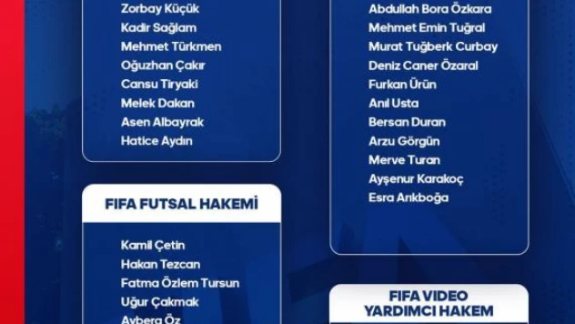 2025 yılı FIFA hakemleri listesi belli oldu