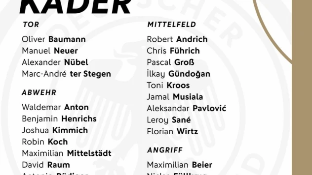 Almanya'nın EURO 2024 aday kadrosu belli oldu