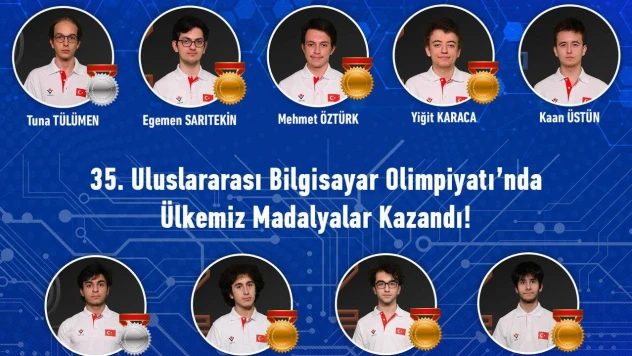 Bakan Kaçır, Uluslararası Astronomi ve Astrofizik Olimpiyatı'nda madalya kazanan öğrencileri tebrik etti