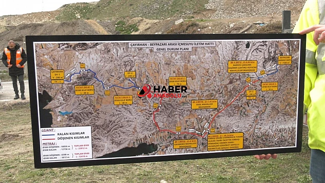 Beypazarı'nın su altyapısı güçleniyor: 3 noktada dev yatırım