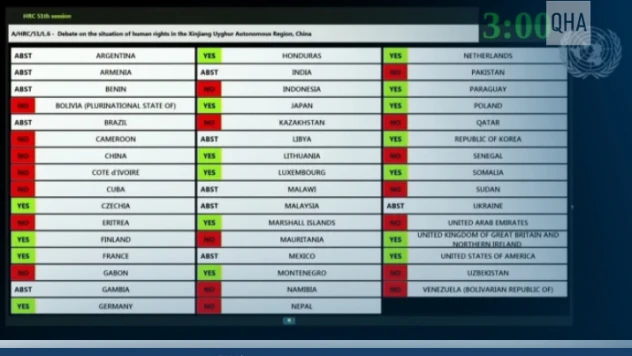 BM Doğu Türkistan tasarısı Türk ve İslam ülkelerinin oylarıyla reddedildi