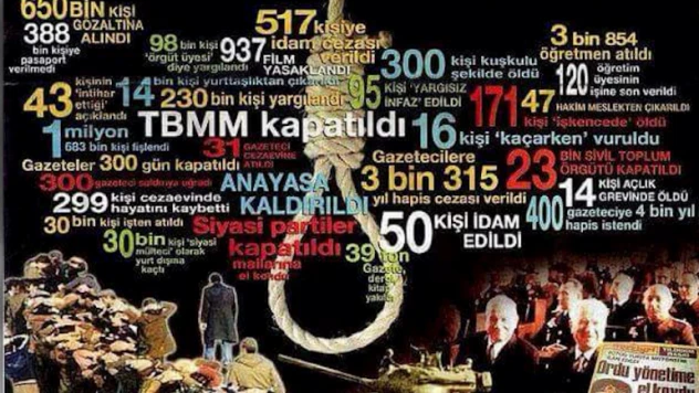 Cumhurbaşkanlığı Sözcüsü Kalın'dan 12 Eylül paylaşımı