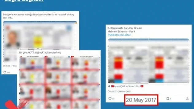 DMM:AK Parti'de bylock kullananlar ifşa oldu' iddiası doğru değildir