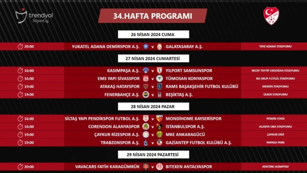 Fenerbahçe - Beşiktaş derbisinin tarihi belli oldu