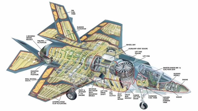 Hollanda'da temyiz mahkemesi, İsrail'e F-35 savaş uçağı parçası satışını yasakladı