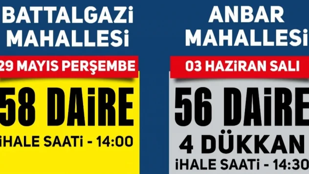 Kentsel dönüşümde gelişen Melikgazi'de yeni bir ihale daha