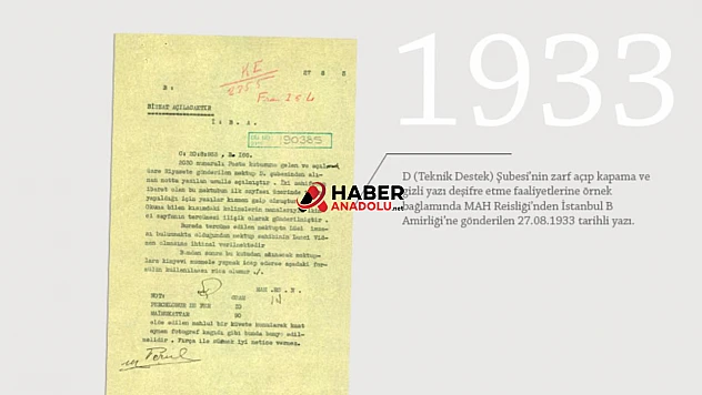 MİT, 1933'e Ait Gizli İstihbarat Belgesini Yayımladı
