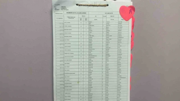 Seçmen listeleri muhtarlıklara asıldı