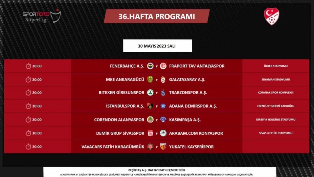 Süper Lig'de 36. haftanın fikstürü açıklandı