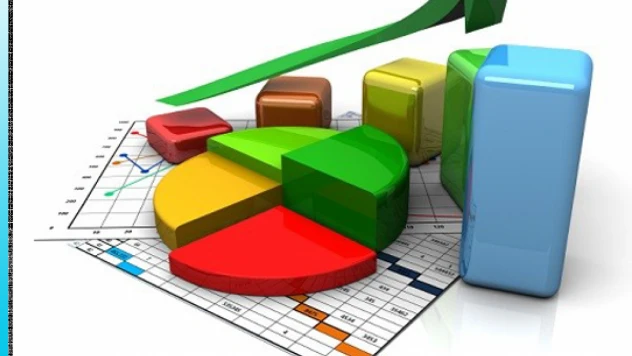 Toplam ciro yıllık yüzde 53,4 arttı