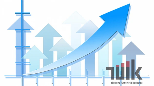 Toplam ciro yıllık yüzde 69 arttı